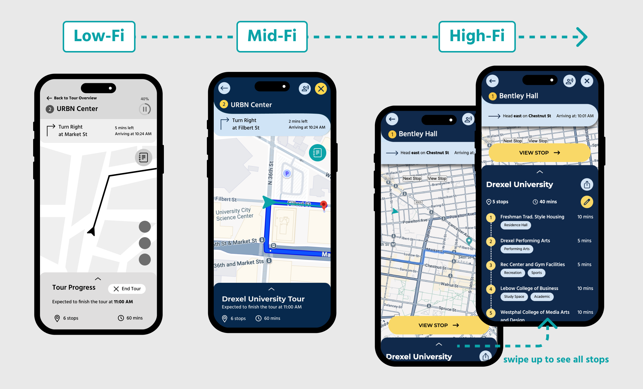 Low-Fi to High Fi Map Screen
